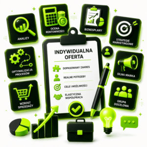 Grafika przedstawia doradztwo i strategia oparte na indywidualnym podejściu do biznesu, analizie potrzeb oraz planowaniu skutecznych działań marketingowych i sprzedażowych.