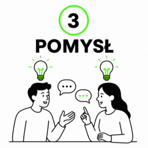 Marketing oparty na kreatywnych pomysłach – grafika przedstawiająca burzę mózgów.